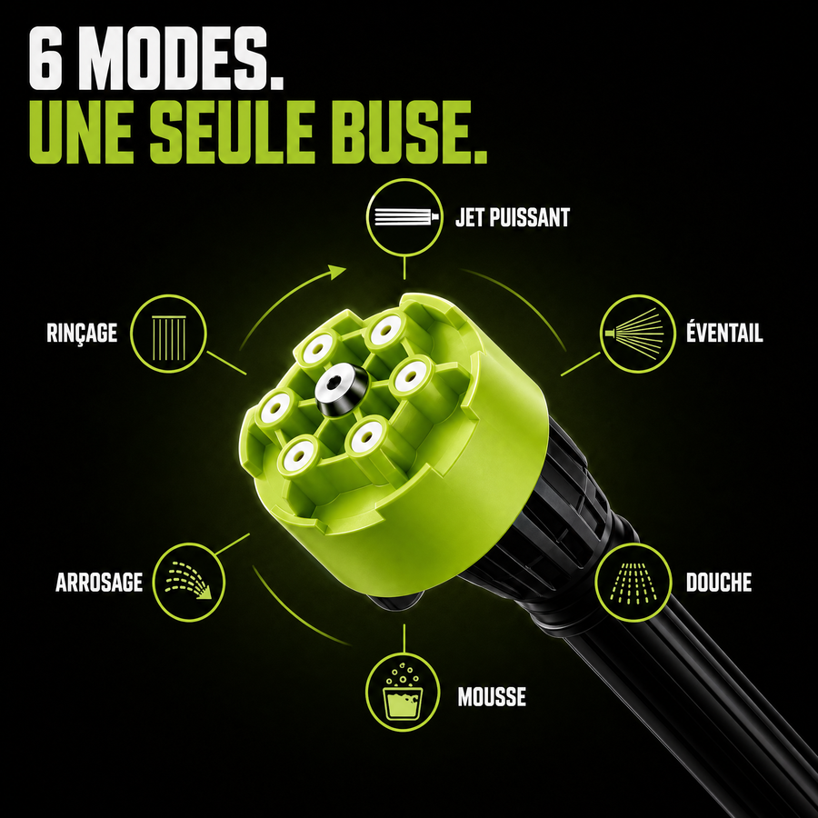 Nettoyeur Haute Pression Sans Fil VOLTIX