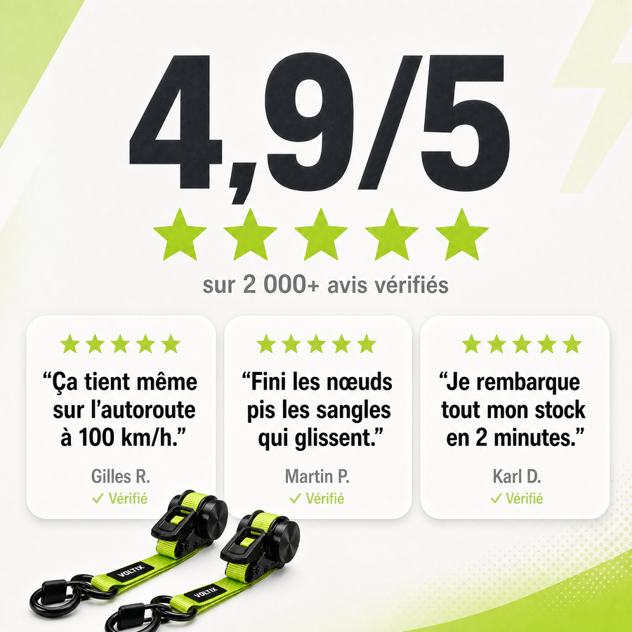 Straps Rétractables VOLTIX
